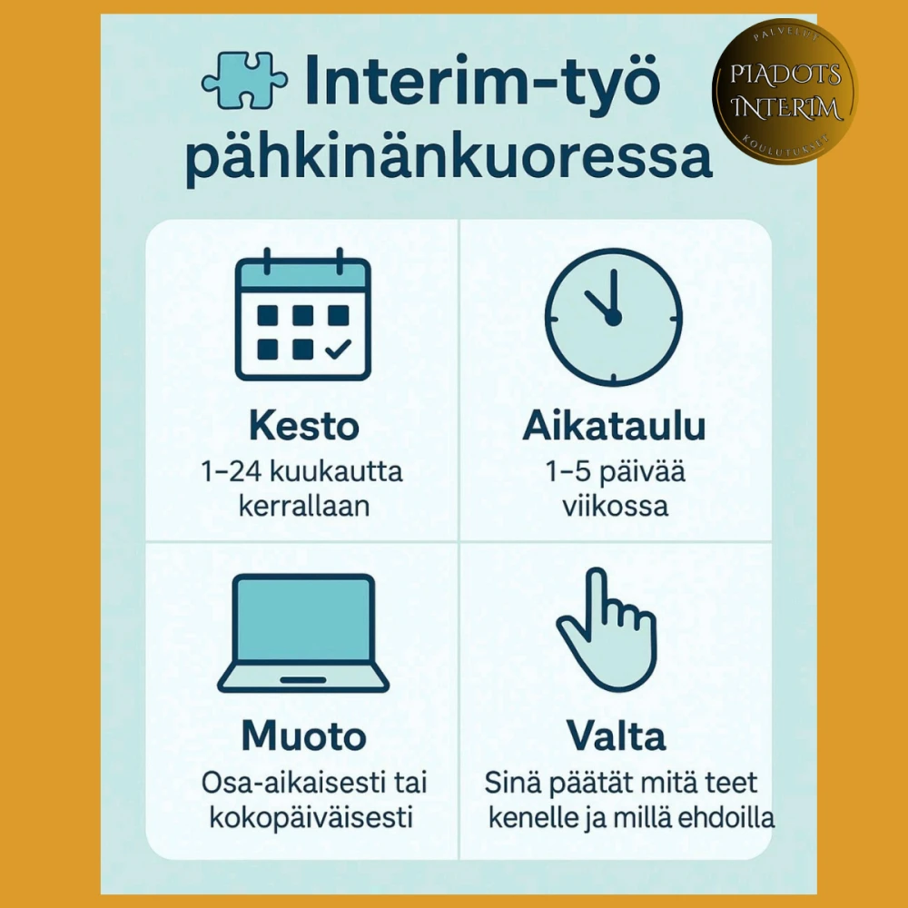 Interimin monimuotoisuus (PiaDots Interim)