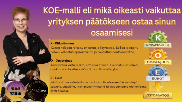 KOE-malli selittää, miten yritys tekee ostopäätöksen osaamisesta: kitkattomuus, omistajuus ja eurot ratkaisevat, onko interim- tai fractional-osaaminen helppo ostaa ja tuottaako se arvoa.
