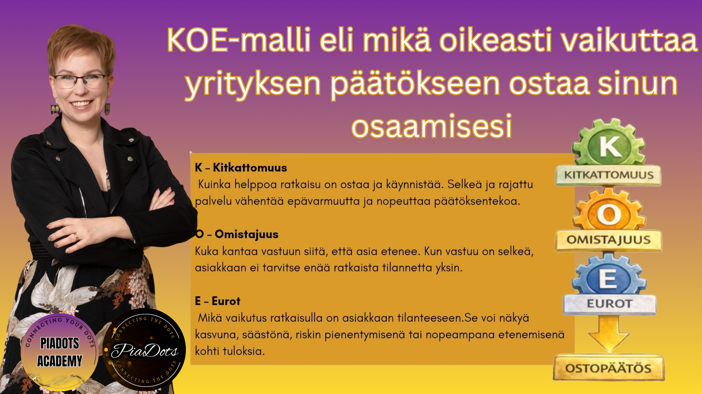 KOE-malli selittää, miten yritys tekee ostopäätöksen osaamisesta: kitkattomuus, omistajuus ja eurot ratkaisevat, onko interim- tai fractional-osaaminen helppo ostaa ja tuottaako se arvoa.