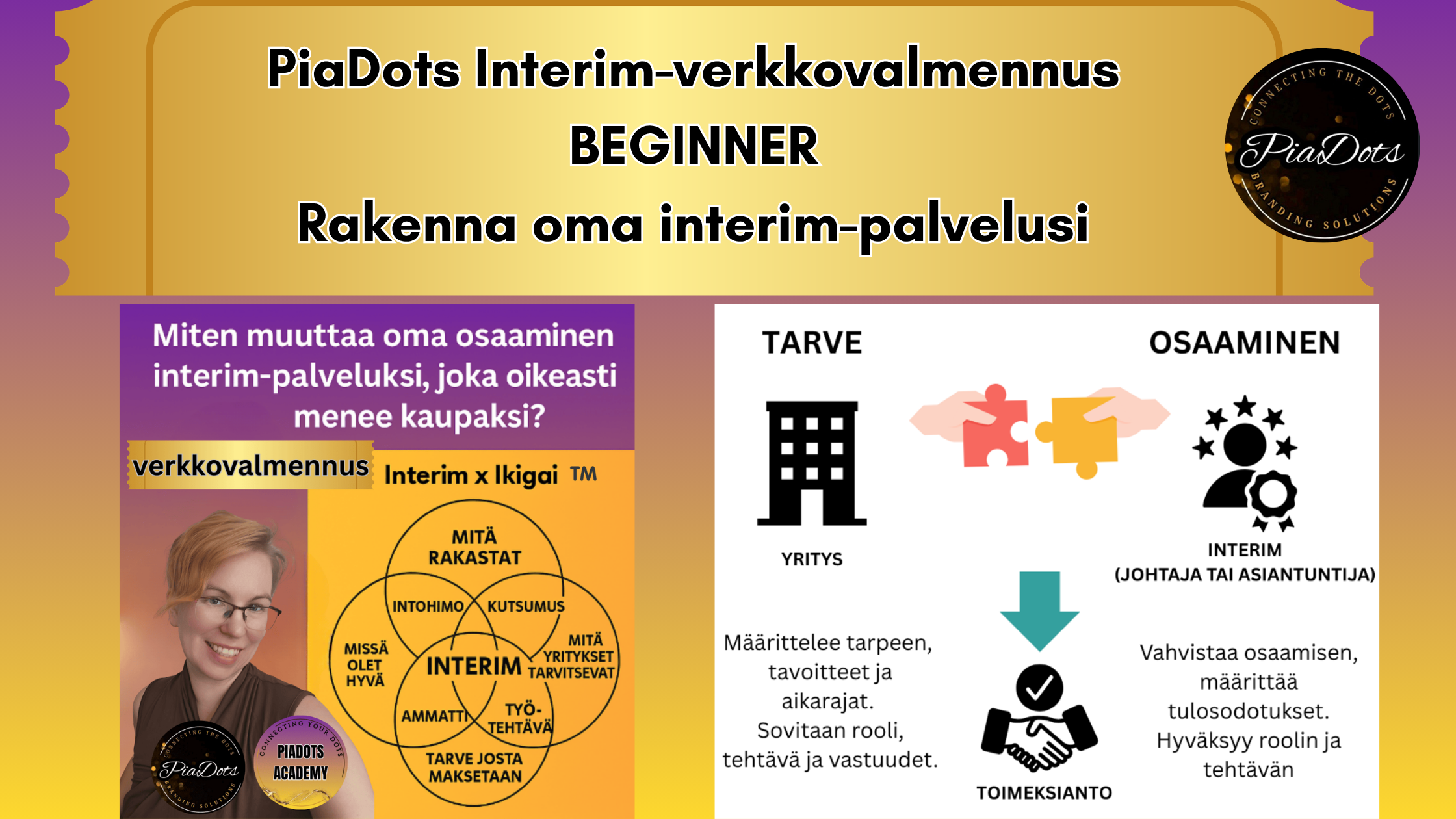 PiaDots Interim-verkkovalmennus BEGINNER, jossa opetetaan miten asiantuntija rakentaa myytävän interim-palvelun ja saa toimeksiantoja. Kuvassa havainnollistetaan yrityksen tarpeen ja osaamisen yhdistyminen interim-rooliksi ja konkreettisiksi tuloksiksi.