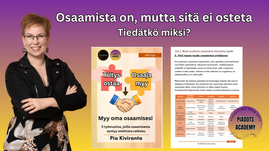 Osaamista on, mutta sitä ei osteta, kuva havainnollistaa miten asiantuntijan osaaminen muutetaan yritykselle ostettavaksi ratkaisuksi. Kuvassa Pia Kiviranta, Myy oma osaamisesi -kirjan kansi sekä esimerkki kirjan sisällöstä, jossa käsitellään osaamisen työmuotoja kuten interim, fractional, konsultointi ja työsuhde.