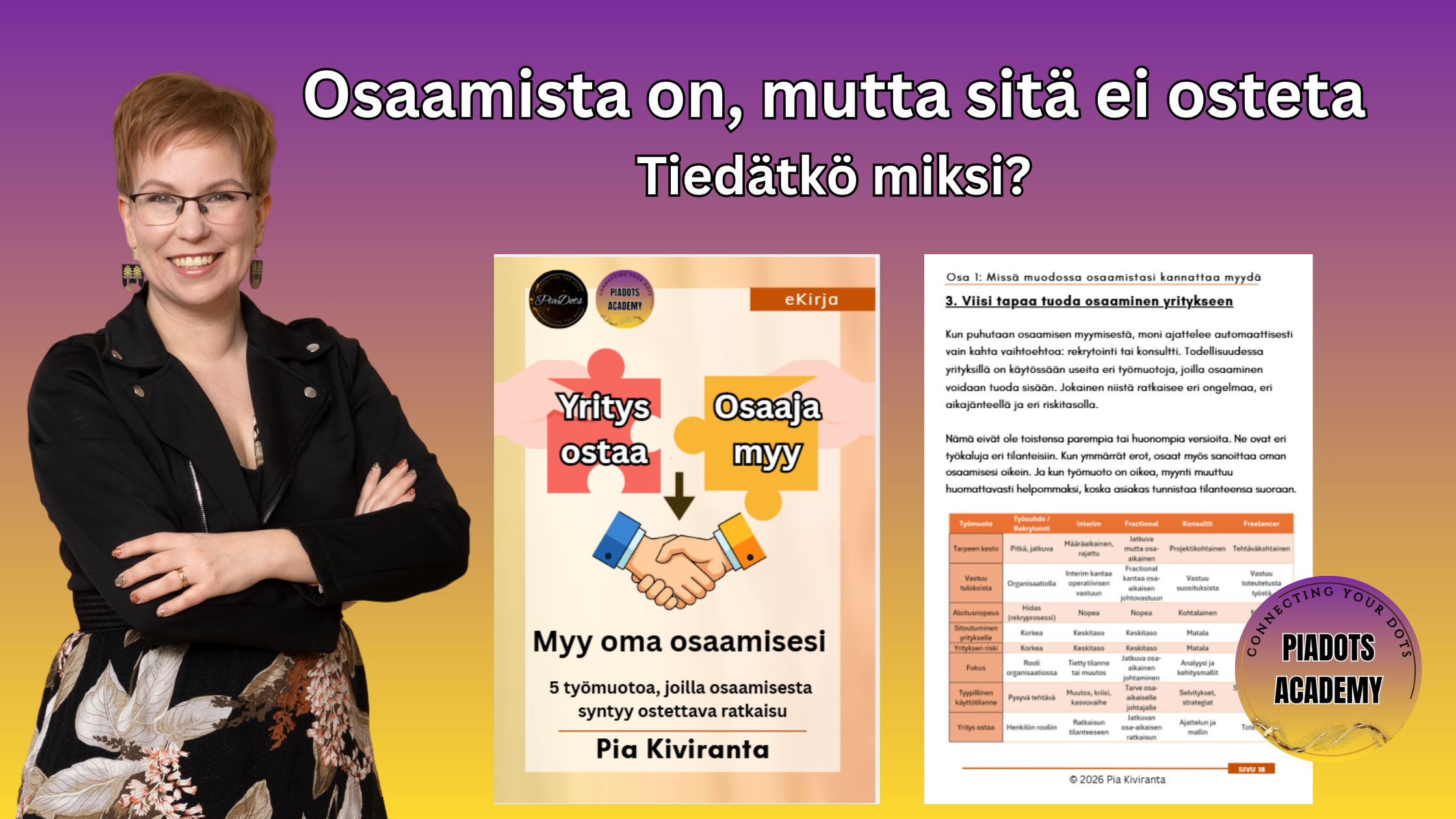 Osaamista on, mutta sitä ei osteta, kuva havainnollistaa miten asiantuntijan osaaminen muutetaan yritykselle ostettavaksi ratkaisuksi. Kuvassa Pia Kiviranta, Myy oma osaamisesi -kirjan kansi sekä esimerkki kirjan sisällöstä, jossa käsitellään osaamisen työmuotoja kuten interim, fractional, konsultointi ja työsuhde.