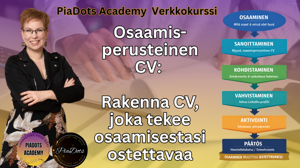 Pia Kiviranta, PiaDots Academy verkkokurssi osaamisperusteisen CVn rakentamiseen jossa opit muuttamaan osaamisesi ostettavaksi, sanoittamaan arvosi työnantajalle ja kohdistamaan CVn vastaamaan yrityksen tarpeeseen selkeän vaiheittaisen mallin avulla