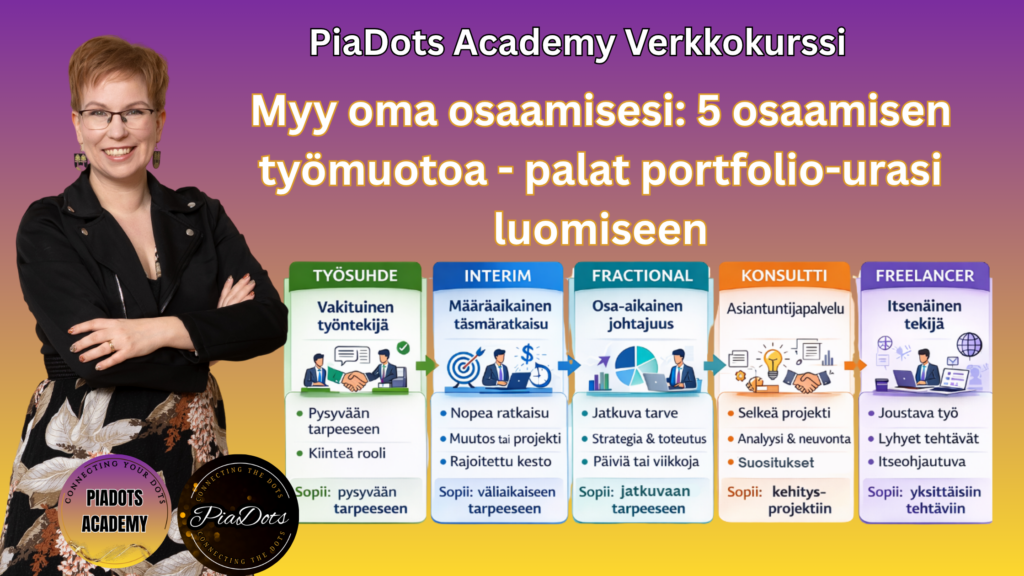 Pia Kiviranta, PiaDots Academy verkkokurssi asiantuntijoille jotka haluavat myydä osaamistaan yrityksille ja rakentaa portfolio uran yhdistämällä työsuhteen, interim, fractional, konsultti ja freelancer työn sekä passiiviset tulonlähteet
