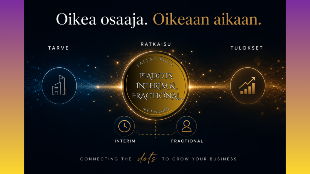 Tumma premium-tyylinen visualisointi PiaDots Interim & Fractional Osaajapankista. Kuvan keskellä hehkuu kultainen ympyrälogo tekstillä “PiaDots Interim & Fractional”, jota ympäröivät verkostomaiset yhdistyvät pisteet ja valojuovat. Vasemmalla näkyy yrityksen tarvetta kuvaava rakennusikoni ja oikealla kasvua kuvaava graafi-ikoni. Kuvan yläreunassa teksti “Oikea osaaja. Oikeaan aikaan.” Alhaalla näkyvät työmuodot “Interim” ja “Fractional” sekä slogan “Connecting the dots to grow your business”. Kuvan tunnelma on moderni, strateginen ja teknologinen.