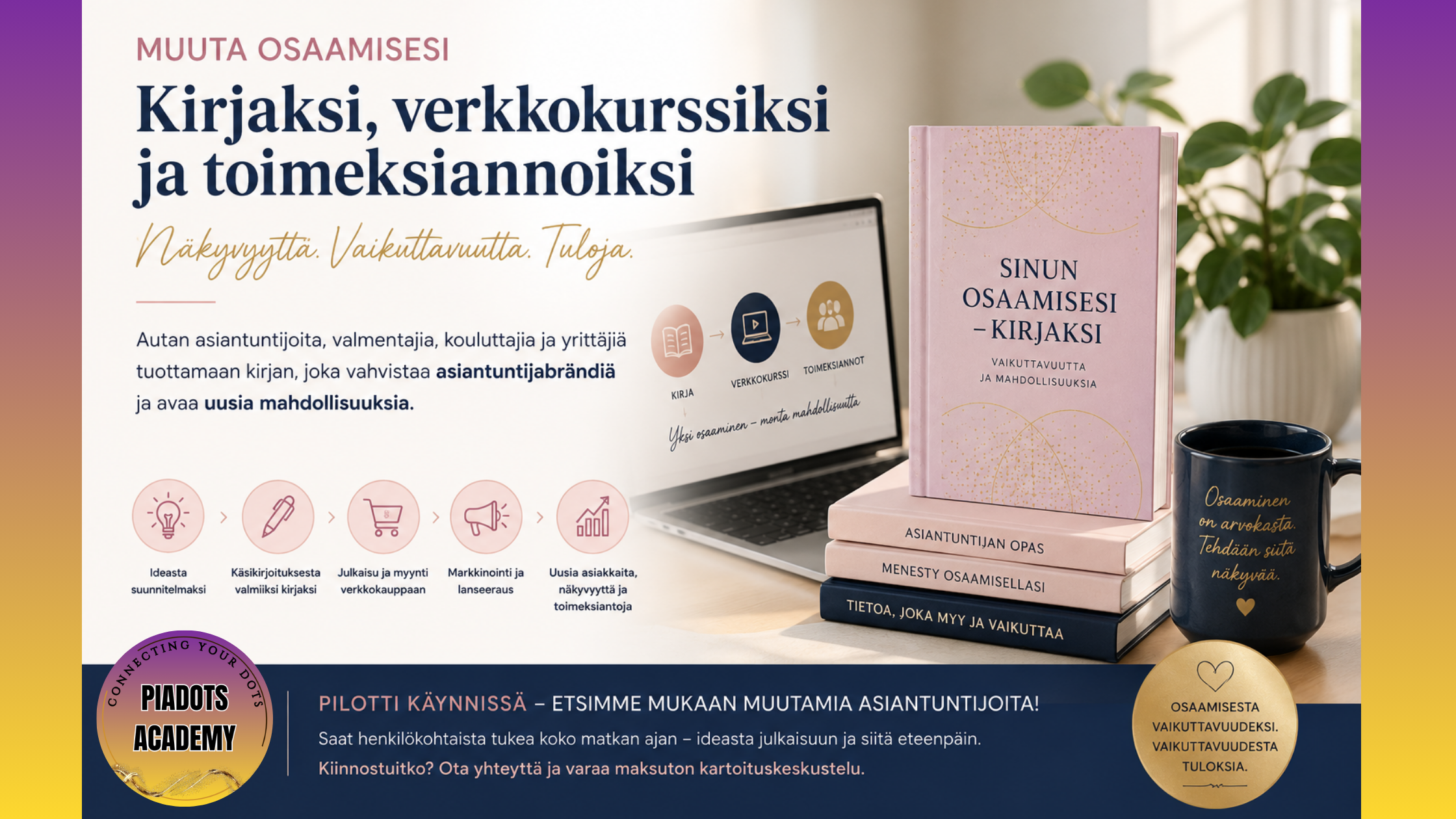 PiaDots Publishing - osaaminen kirjaksi, verkkokursseiksi ja toimeksiannoiksi