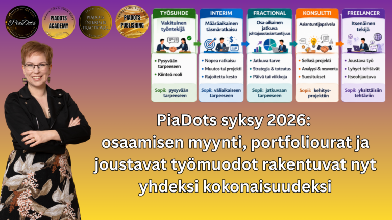 PiaDots syksy 2026: osaamisen myynti, portfoliourat, Osaajapankki, verkkokurssit ja yhteistyökokonaisuudet